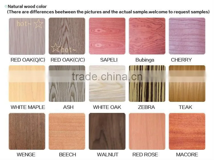 MDF/Plain or melmaine MDF/Slotwall/HDF/Wood venner MDF