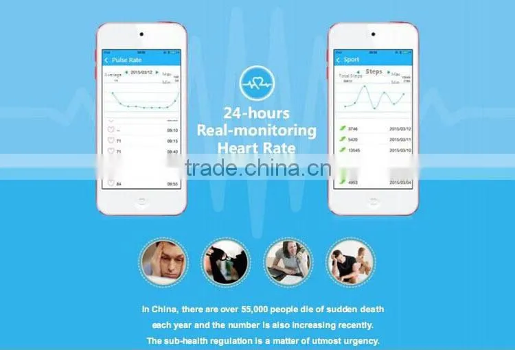 Multifunctional multifunctional healthy bracelet pedometer for wholesales