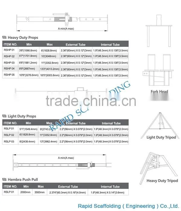Hot dip galvanized or powder coated Shoring props