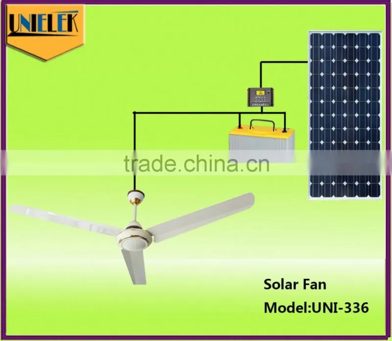 UNIELEK new product!! Battery operated solar water rechargeabel mist fan UNI-406 price