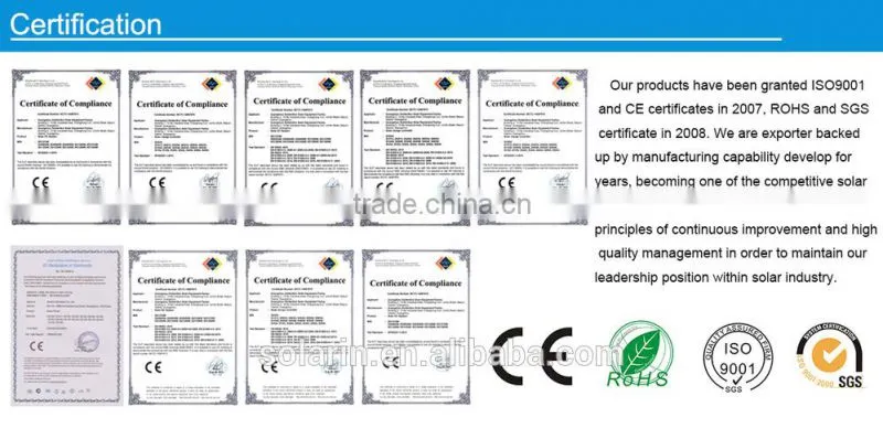 panel solar light