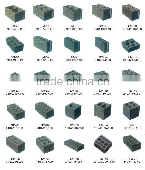 Direct Manufacturey low price brick making machine for sale