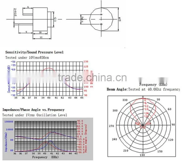American 16MM parking sensor(approved type)
