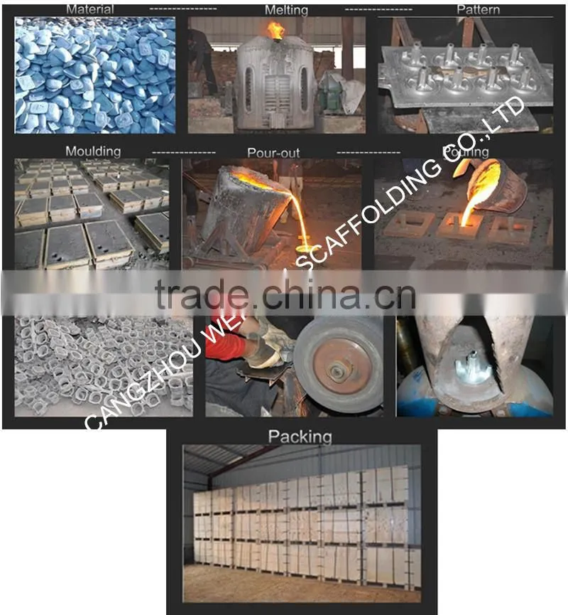 Formwork Wedge Clamp/Rapid Wedge Clamp/Blue Painted Wedge