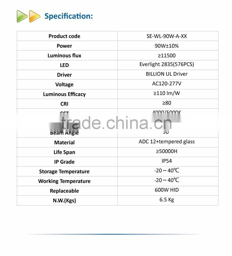 Forward Throw Wall Pack-IP54 Approval 90W wall pack light