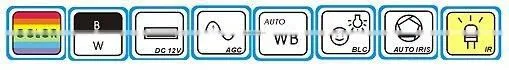5 inch car safety system with touch button monitor