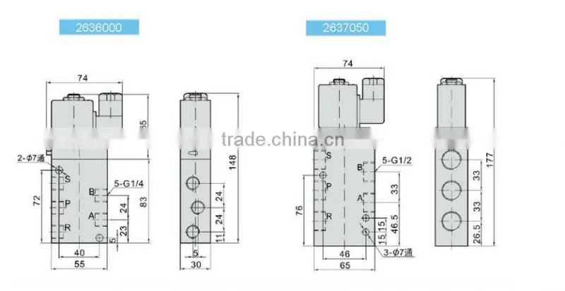 HERION 8020750/8022750/8021750/8020850/8022850/8021950 3/2 Way Solenoid Valve