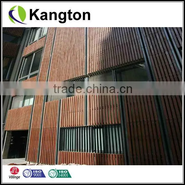 100% Eco-friendly waterproof hot-sale outdoor wpc wall panel composite wall panel wpc cladding