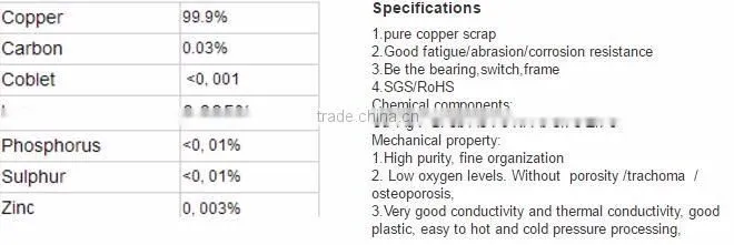 Hot sale Best price for scrap copper wire 99.99%