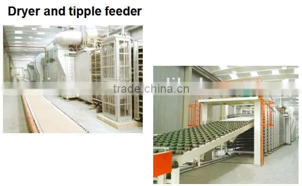 Specializing in production of hebei lvjoe gypsum board production machinery