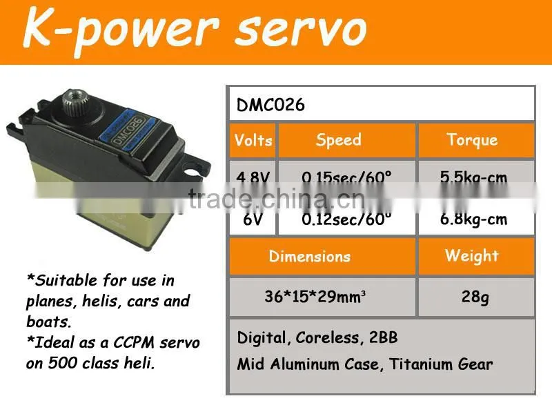K-power high quality servo sets ideal for 500 class helicopter swashplate/ CCPM and Rudder/ Tail