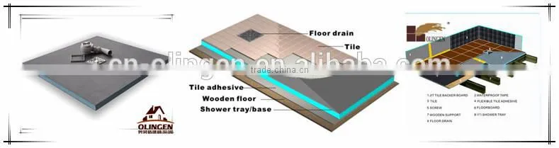 Heat Insulation XPS Tile Backer Board Shower Tray