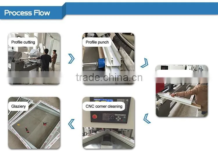 China wholesale websites welding pvc windows