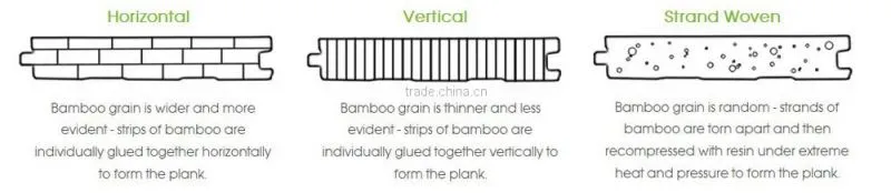 Beautiful and Cheap Tongue and Groove Bamboo Flooring!