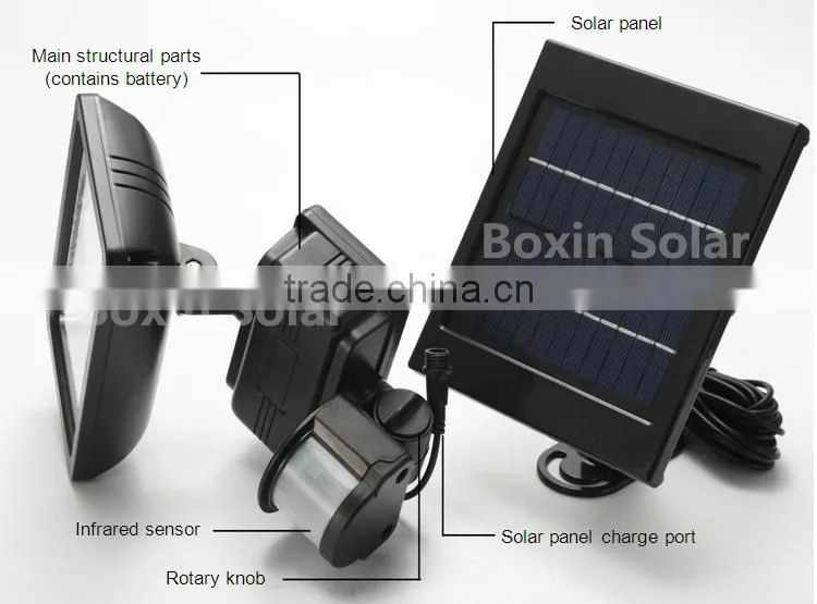 New style excellent proformance tube8 home lighting waterproof wall mounted solar light for garden