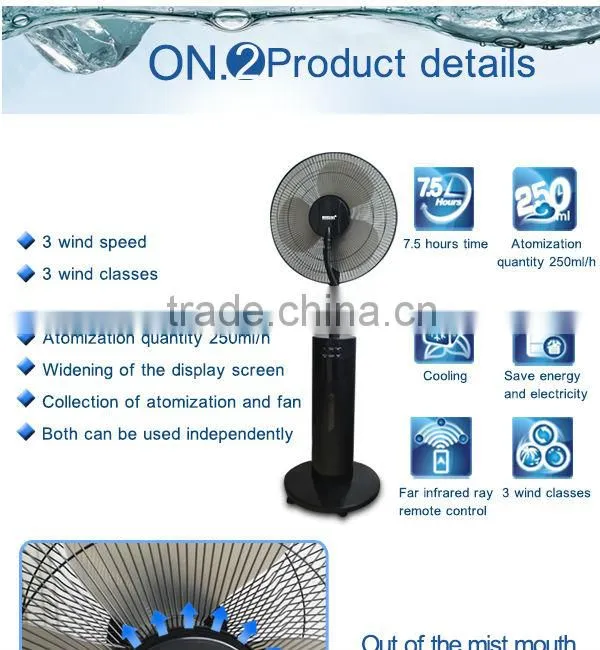 Timer & Anion Function Electric Mosquito Repellent Mist Cooling Fan