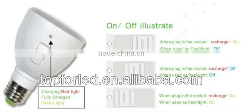 Emergency 4watt Rechargeable led lighting bulb