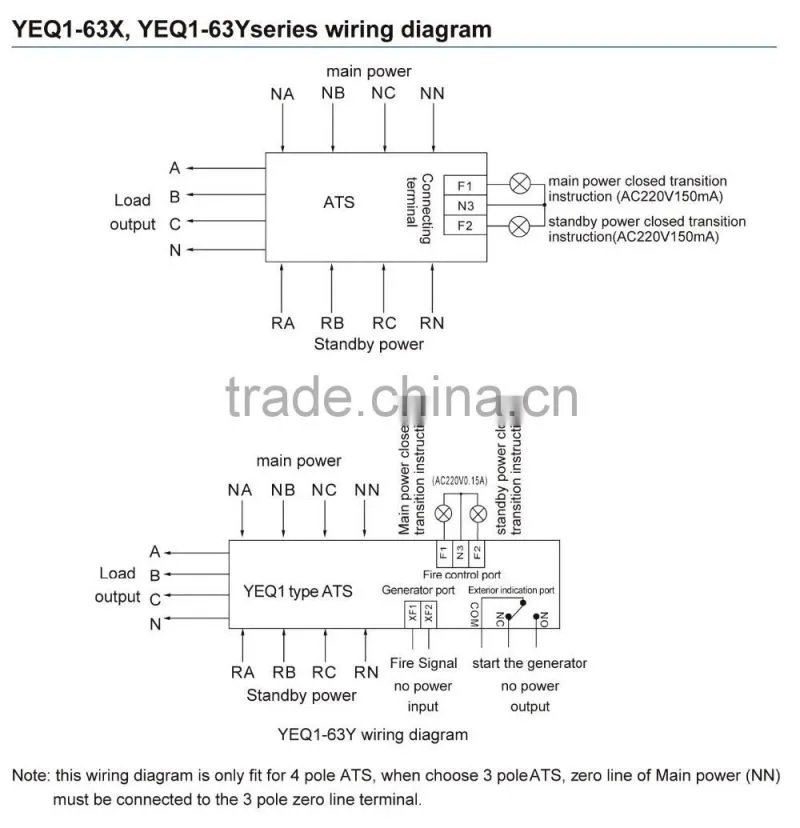 yeq1 ats generator change over switch