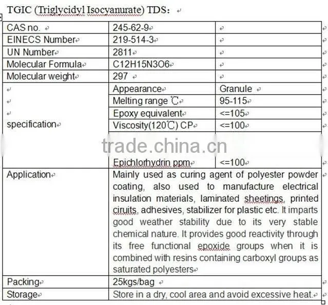 Curing Agent Solid TGIC for Powder Coating
