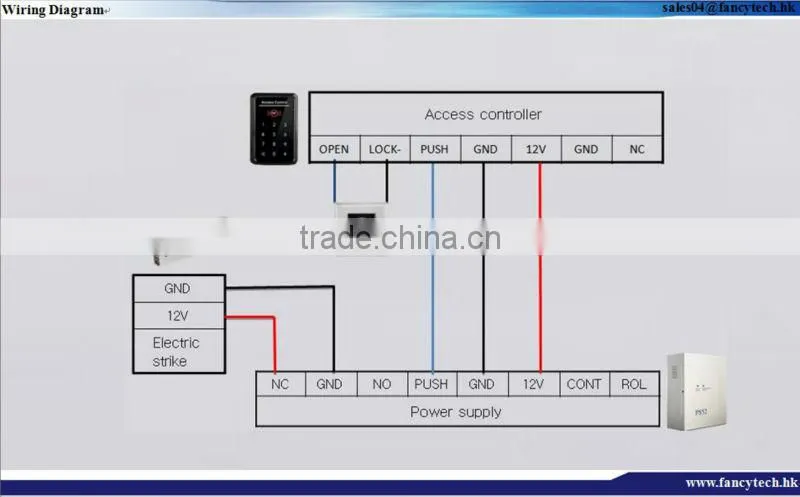 security system lock fail secure electric strike lock