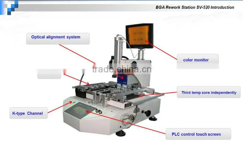 RW-SV520 Micro bga chipset repair machine