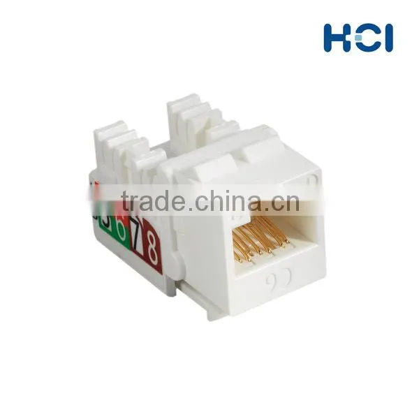Terminate and Cut Tools Special Design for RJ45 Keystone Jack