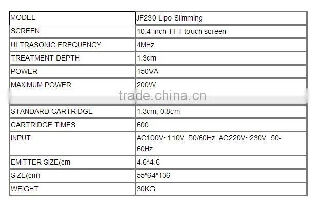 HIFU face lifting & body slimming HIFU equipment&machine for fat reduce liposonix beauty machine