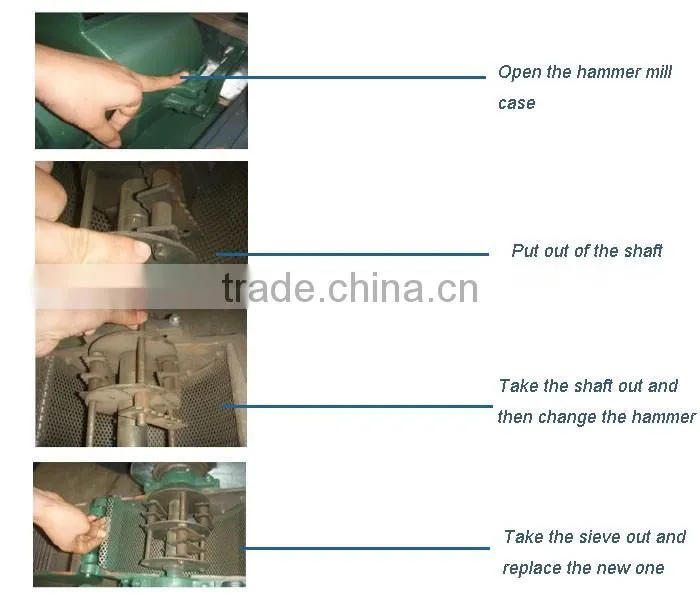 CE approved wood hammer mill wood crusher for sale CF158