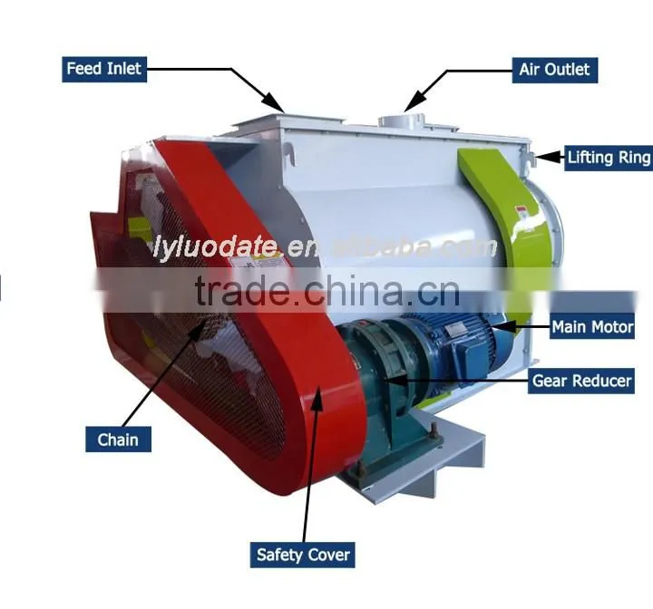 High Efficiency small feed mixer grinder/poultry feed grinder and mixer/poultry feed mixer grinder machine