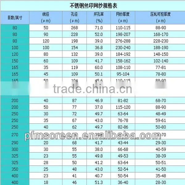 200/250/270/300/325/350/400/500mesh stainless steel screen printing