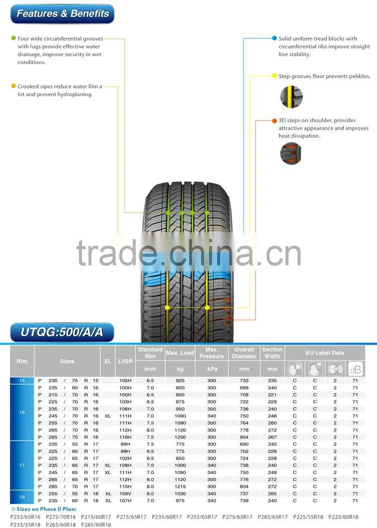 cheap price wholesale SUV tires 235/75r15 tyres for cars best brands