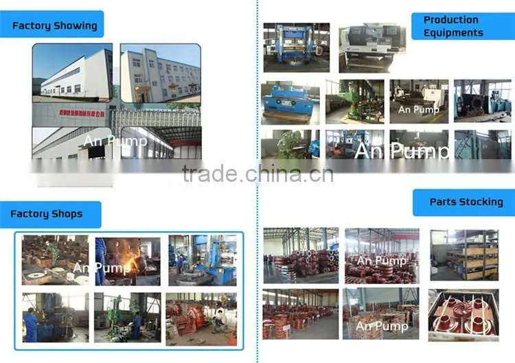 Hot water multistage vertical boiler feed pump