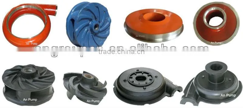 Horizontal Centrifugal Gold Ash Mining Sludge Slurry Heavy Duty Pump