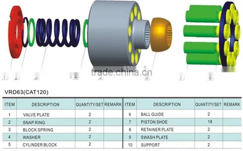 VRD63 excavator hydraulic main pump parts