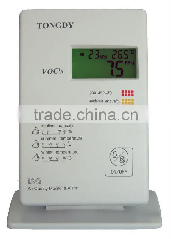 Super VOC Monitor with Buzzer alarm