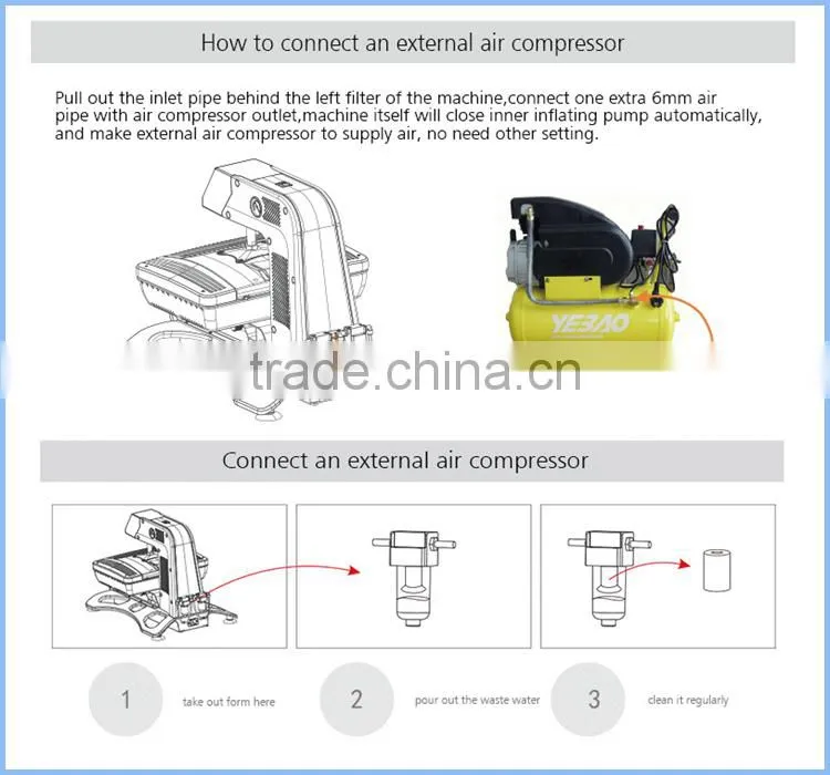 New Wholesale CE 3D Automatic Combo Sublimation Vacuum Heat Press Trasfer Machine