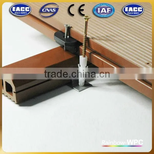 Bifrost wpc CE,ISO,TUV,SGS Certification wpc waterproof best price waterproof wpc joist,wpc keel
