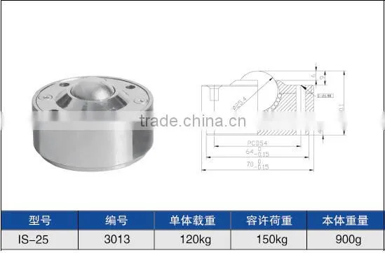 IS series ball transfer unit IS-25