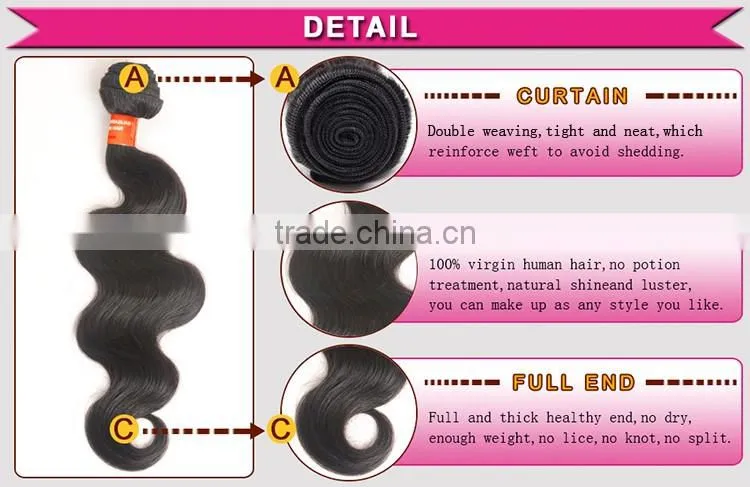Ear To Ear Lace Frontal 13x4 Brazilian Human Hair