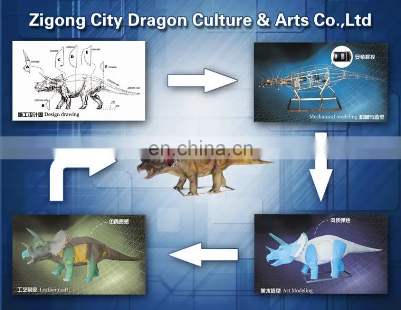 2015 the newest theme park animatronic dinosaur for sale