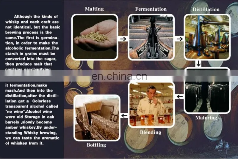 malt a whisky