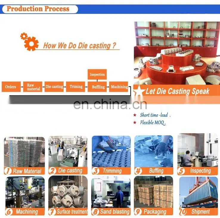 High Quality heavy duty trucks spare parts drum brake shoe lining manufacture for sale