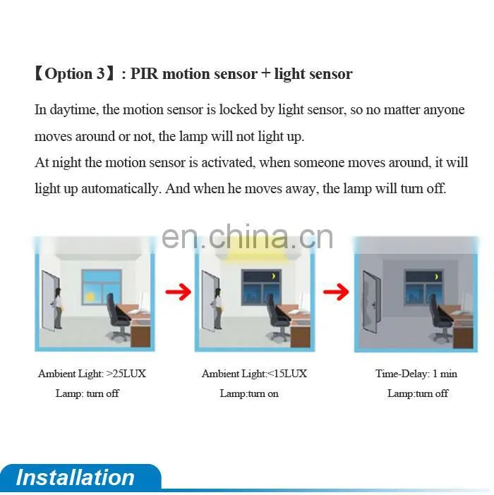 Langma 7W LED PIR Sensor Ceiling Light/PIR+Light Sensor LED Light,LED PIR sensor&LUX control ceiling lamp