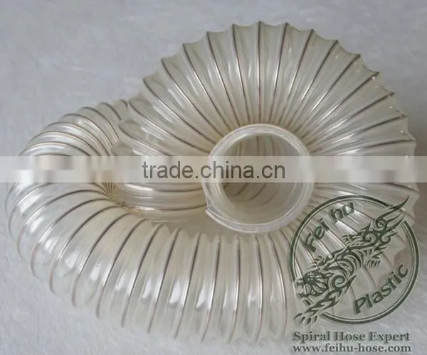 Pvc Hose By Professional Manufactory,China factory ventilation Plastic pipe,10 inch diameter pvc pipe