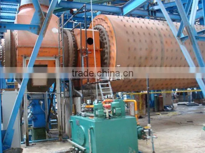 Dust collector for cement plant