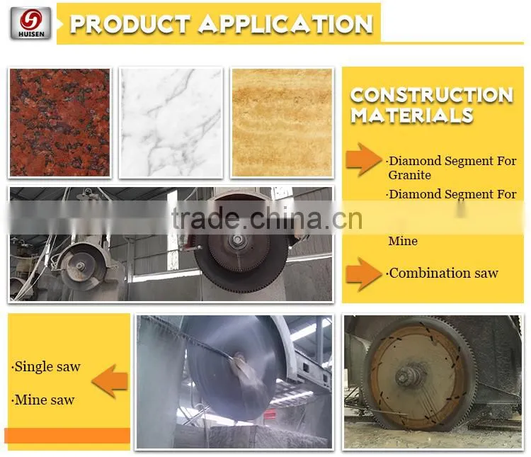 very hard Marble/Granite /Mine /Limestone stone head cutter 350mm Blade teeth segment for saw blade