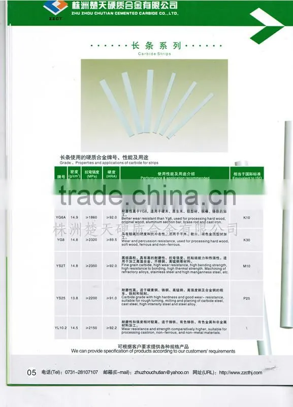 zhzhou professional facotry supply tungsten carbide small blocks , cemented carbide wear board