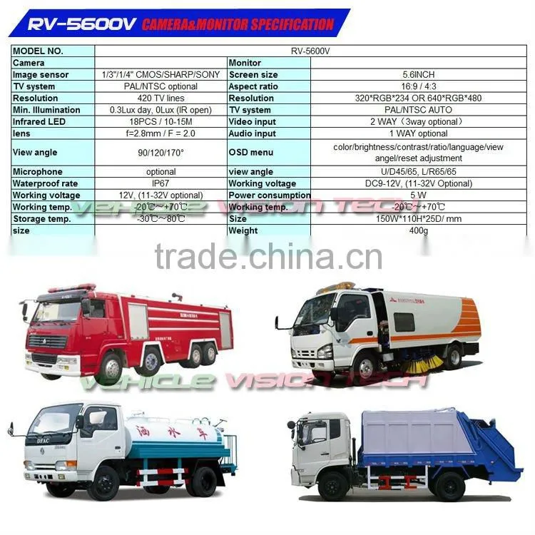 RV-5600V 5.6" High Definition Screen 360 degree car camera system for Vans/trucks/buses/motor homes