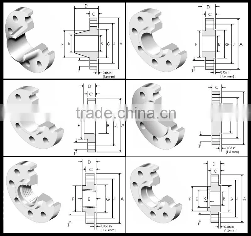 FORGING SS304 SO RF ANSI FLANGE GOOD PRICE 2'' 3'' 4'' 6''