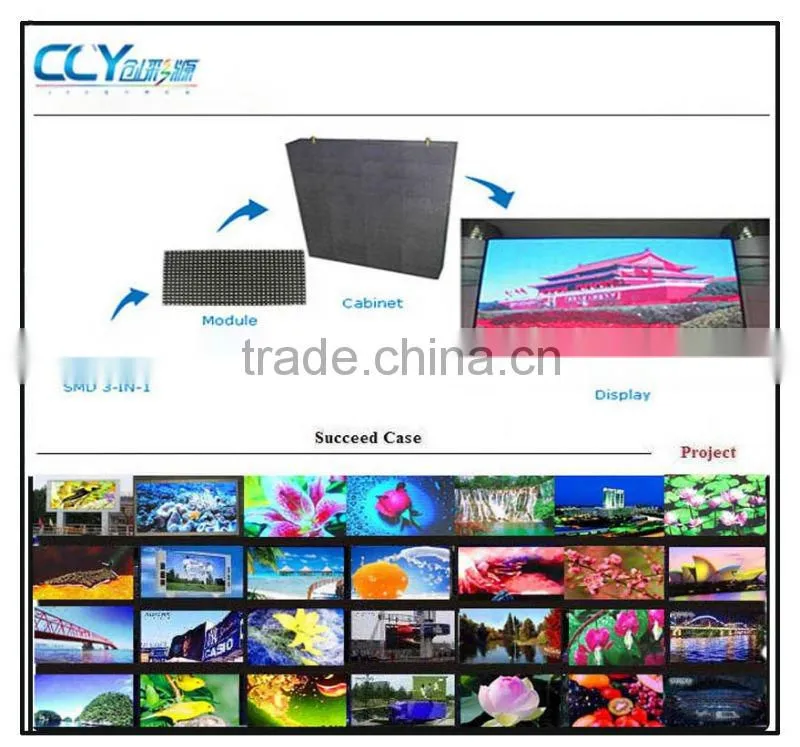 CCY full color acrylic curved led display